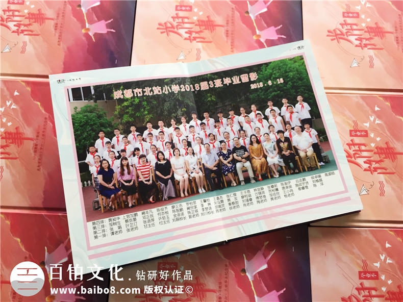 【圖片】小學(xué)畢業(yè)紀念冊設計方案,如何給六年級做班級相冊