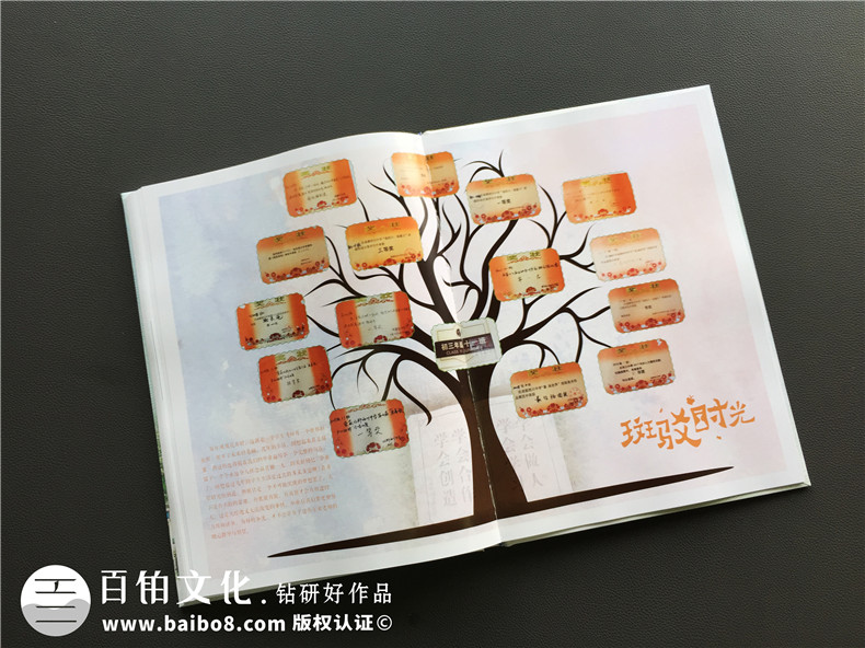 【畢業(yè)同學(xué)錄照片書(shū)的價(jià)格】 做畢業(yè)影集冊多少錢(qián)一本-西川中學(xué)