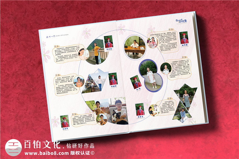 紀念冊主要設計什么