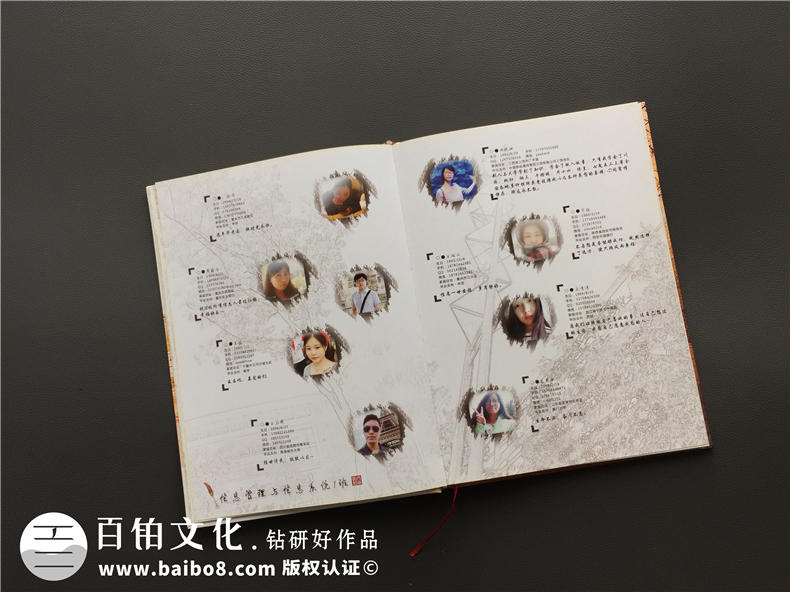 怎么做一本大學(xué)畢業(yè)紀念冊,能把全院同學(xué)都展示出來(lái)-大學(xué)同學(xué)錄