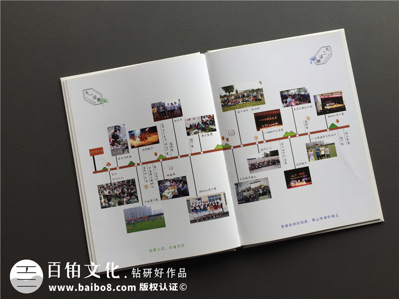 大學(xué)畢業(yè)紀念相冊設計定制-記錄大學(xué)生活的影集留念冊-超好看的！