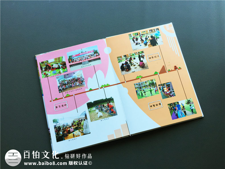 幼兒園畢業(yè)相冊定制-大班畢業(yè)季紀念冊-四川省機關(guān)直屬紅星幼稚園