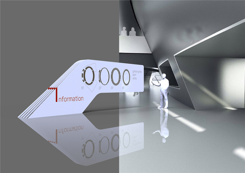 【工業(yè)園區導視系統設計】 辦公區標識系統設計 指示標牌制作