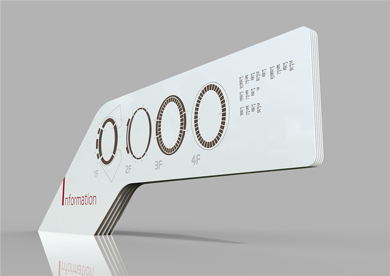 【工業(yè)園區導視系統設計】 辦公區標識系統設計 指示標牌制作