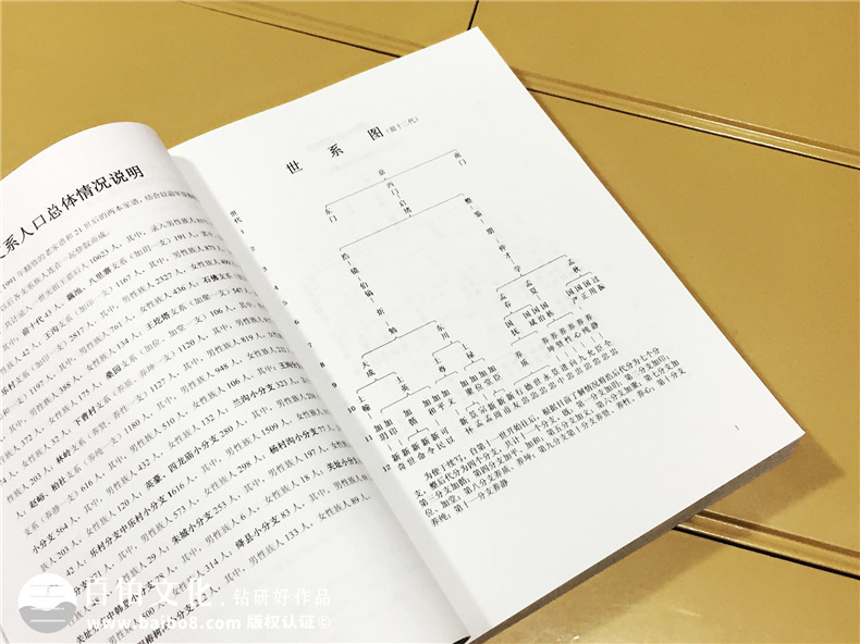 馬氏家譜設計-族譜制作-成都家譜族譜設計制作