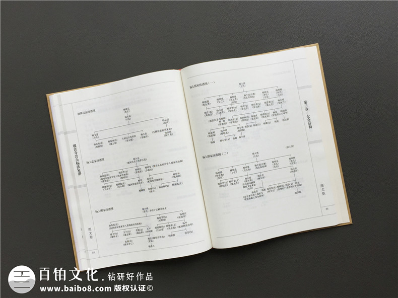 紀念冊制作：原創(chuàng  )紀念冊設計案例成百上千 在線(xiàn)紀念冊制作