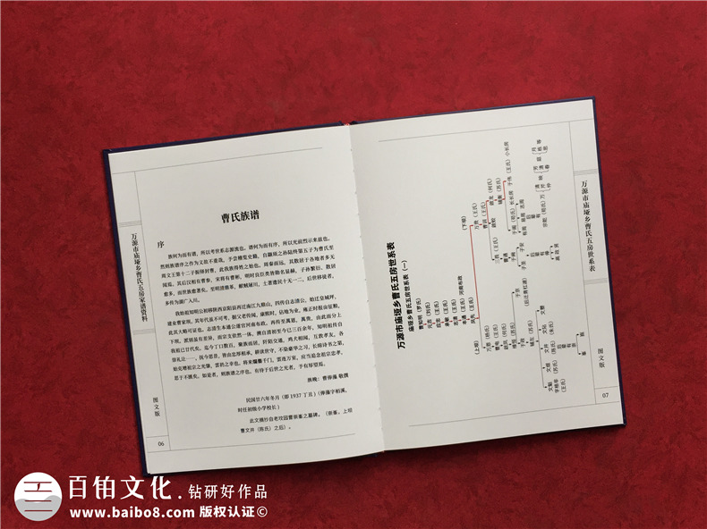 如何修訂制作家譜-看印刷廠(chǎng)家講解編寫(xiě)修撰族譜怎么做