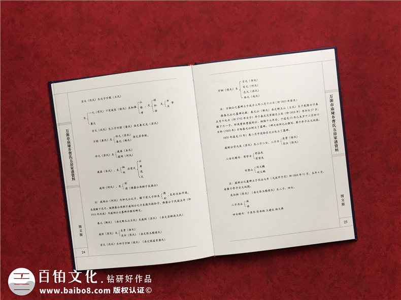 如何修訂制作家譜-看印刷廠(chǎng)家講解編寫(xiě)修撰族譜怎么做