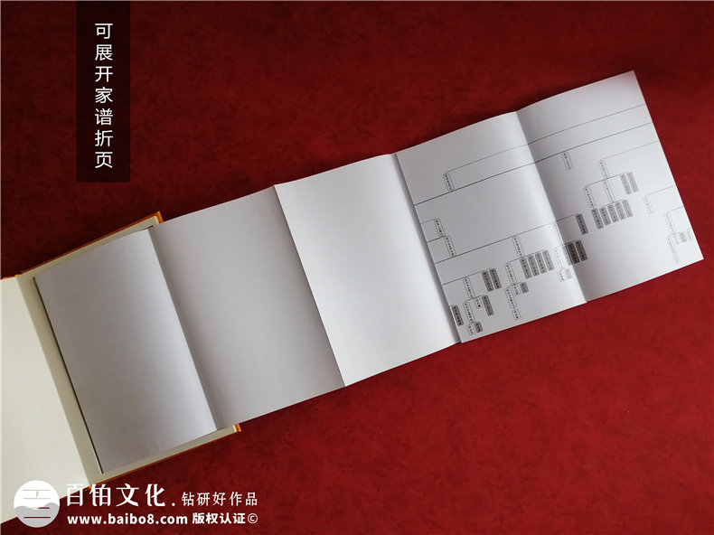 家譜怎么制作-成都家譜族譜編輯印刷廠(chǎng)家專(zhuān)業(yè)教你編排宗譜