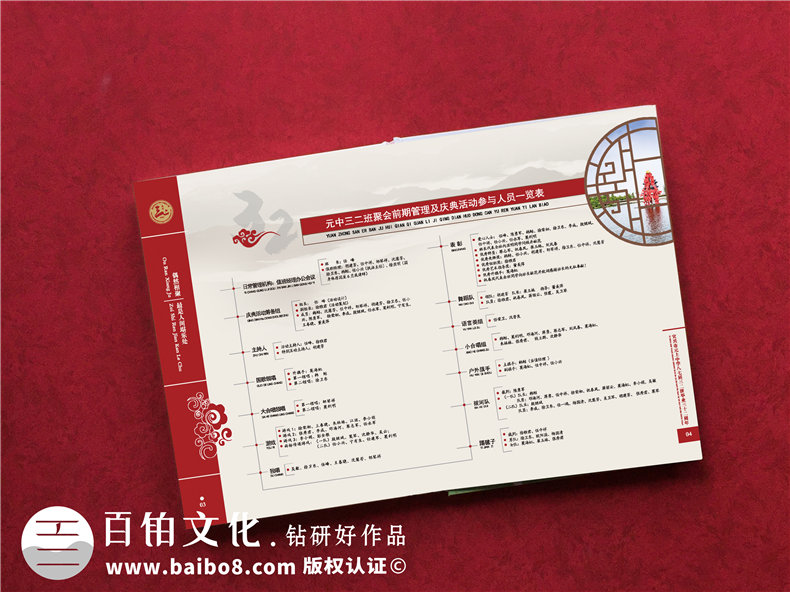 如何制作一本同學(xué)錄-畢業(yè)三十周年同學(xué)聚會(huì )紀念冊包含什么內容