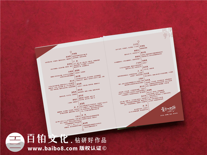 同學(xué)聚會(huì )文案相冊-同學(xué)聚會(huì )照片如何制成相冊集影呢