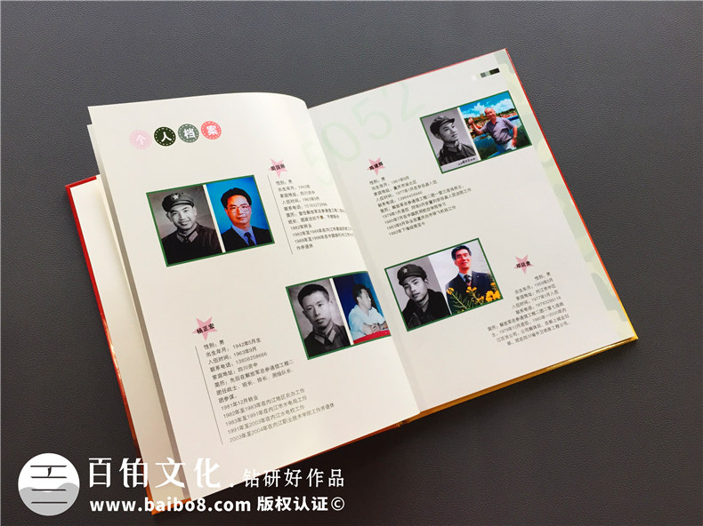 40周年戰友聚會(huì )紀念冊-成都退伍老兵紀念冊-戰友聯(lián)誼相冊