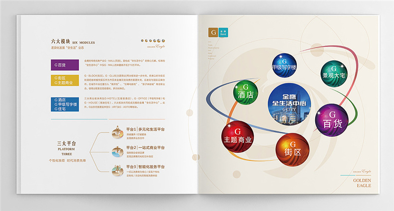 商業(yè)廣場(chǎng)樓書(shū)設計-房地產(chǎn)企業(yè)招商投資宣傳畫(huà)冊設計制作案例賞析!