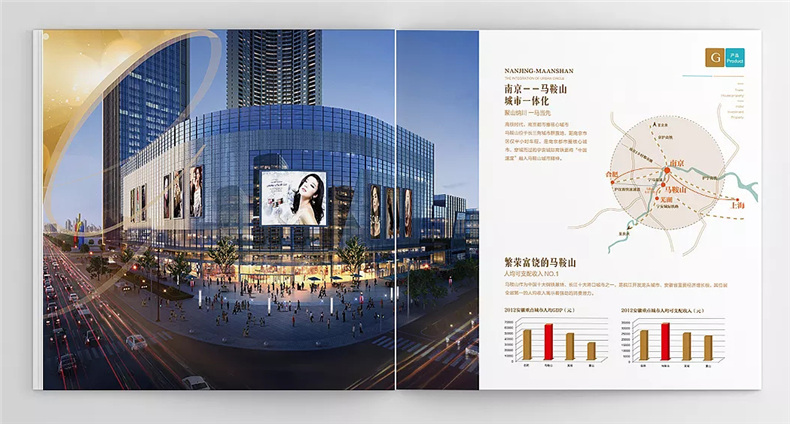 商業(yè)廣場(chǎng)樓書(shū)設計-房地產(chǎn)企業(yè)招商投資宣傳畫(huà)冊設計制作案例賞析!