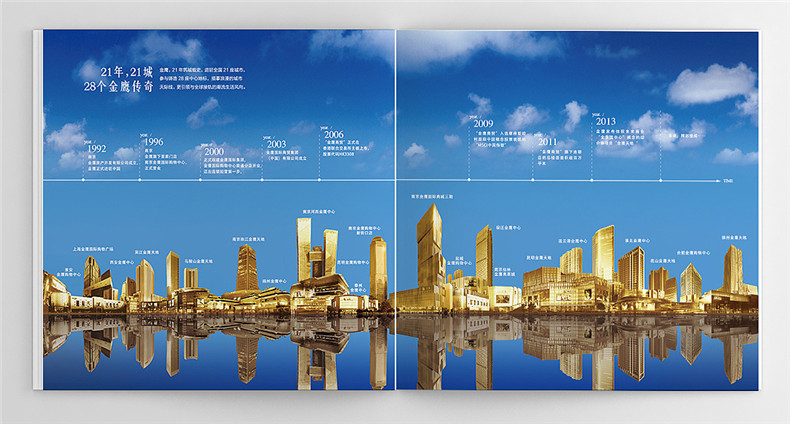 商業(yè)廣場(chǎng)樓書(shū)設計-房地產(chǎn)企業(yè)招商投資宣傳畫(huà)冊設計制作案例賞析!