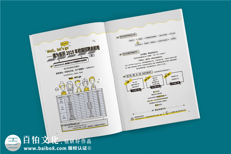 企業(yè)刊物雜志設計制作流程-公司文化期刊設計方案-國為醫藥