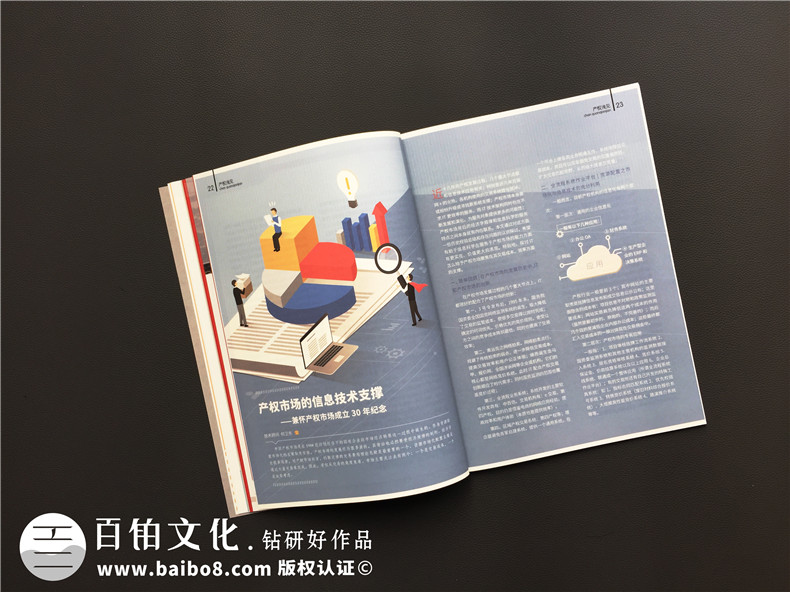 【專(zhuān)業(yè)月刊設計排版公司】手把手教你如何做好企業(yè)內刊印刷設計