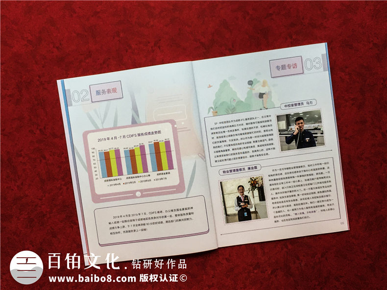 以物業(yè)管理公司商場(chǎng)雜志期刊設計為例,講解如何做好企業(yè)刊物排版?