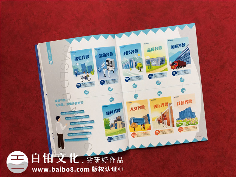 醫療器械企業(yè)內刊板塊有哪些-簡(jiǎn)單的企業(yè)部門(mén)員工文化周刊如何設計