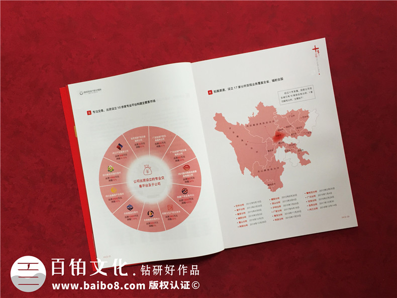 公司十周年慶紀念專(zhuān)刊怎么做-企業(yè)10年特刊排版策劃包含哪些內容