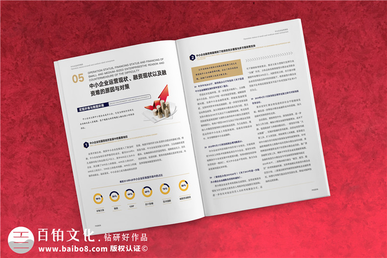 金融行業(yè)協(xié)會(huì )期刊設計-金融品牌期刊怎么設計