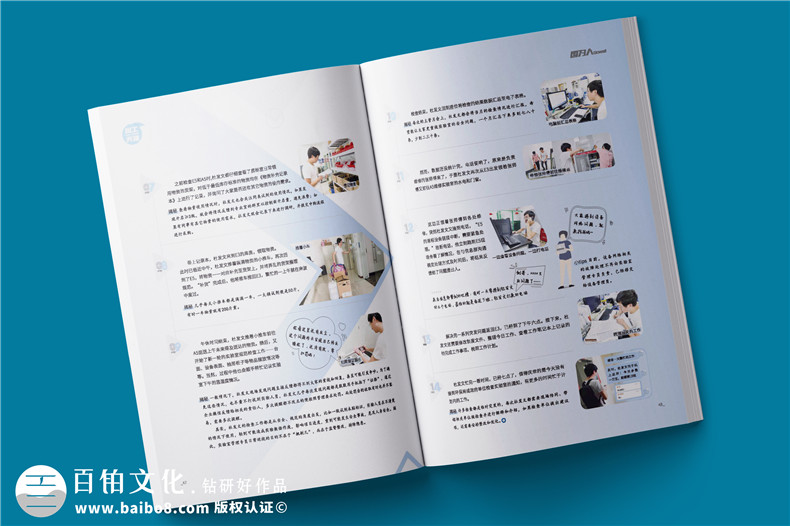 企業(yè)周年慶內刊雜志-公司周年特別紀念刊物