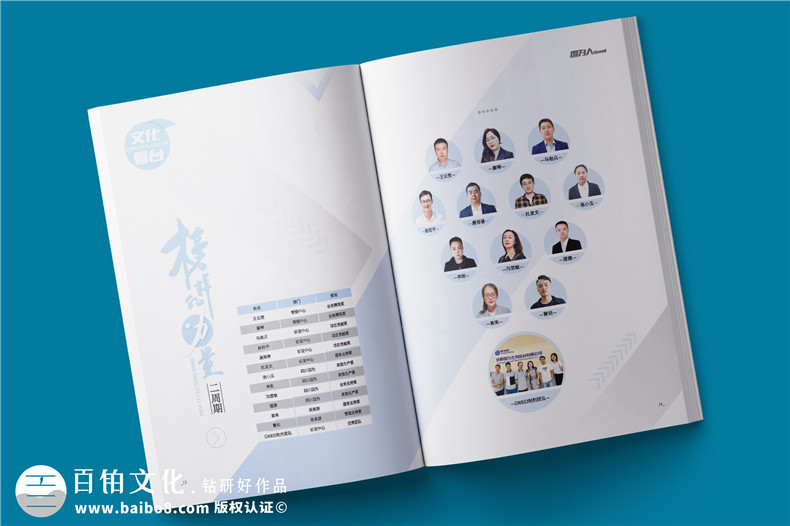 企業(yè)周年慶內刊雜志-公司周年特別紀念刊物
