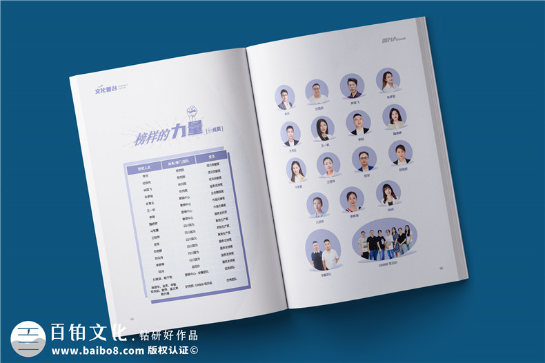 企業(yè)內刊欄目設置-公司刊物內容