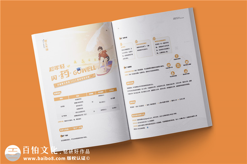 公司文化內刊設計-企業(yè)品牌畫(huà)冊刊物編排