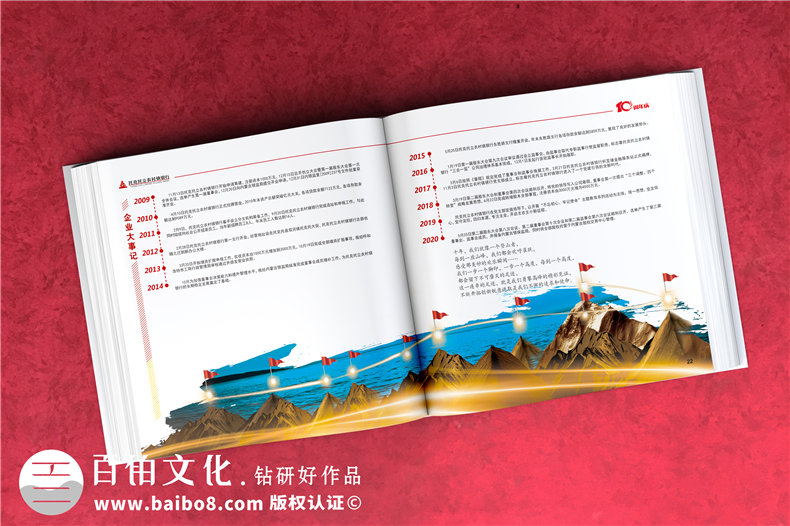公司周年活動(dòng)紀念畫(huà)冊-銘記團隊部門(mén)成長(cháng)的周年慶畫(huà)冊設計