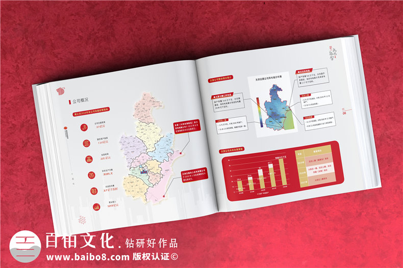 集團周年畫(huà)冊-單位周年紀念冊的制作方案