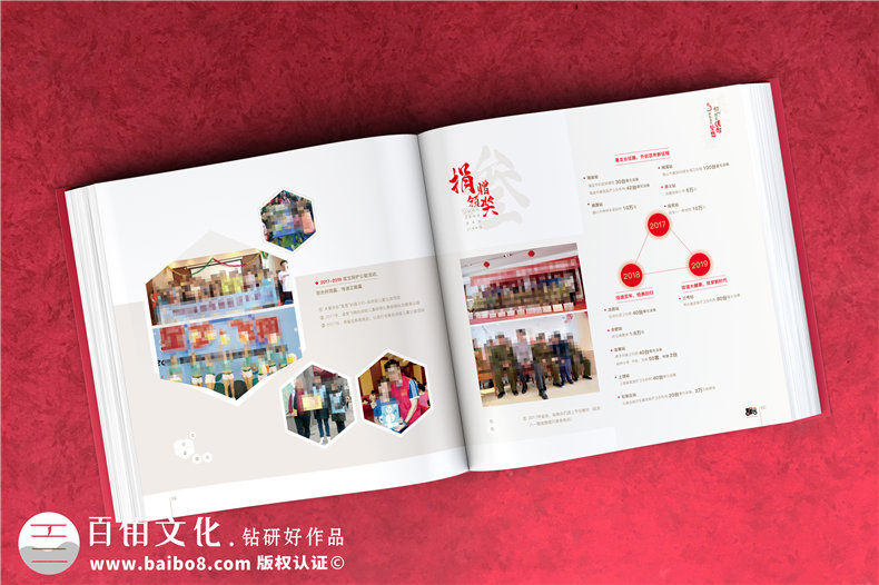 制作建黨一百周年紀念冊-為企業(yè)黨建紀念冊設計開(kāi)展工作第8張-宣傳畫(huà)冊,紀念冊設計制作-價(jià)格費用,文案模板,印刷裝訂,尺寸大小