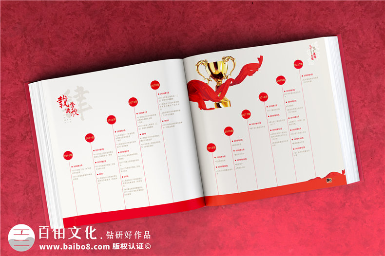 建黨一百周年慶?；顒?dòng)紀念冊設計-不忘初心跟黨走第4張-宣傳畫(huà)冊,紀念冊設計制作-價(jià)格費用,文案模板,印刷裝訂,尺寸大小