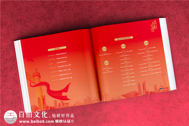 制作建黨一百周年紀念冊-為企業(yè)黨建紀念冊設計開(kāi)展工作第10張-宣傳畫(huà)冊,紀念冊設計制作-價(jià)格費用,文案模板,印刷裝訂,尺寸大小