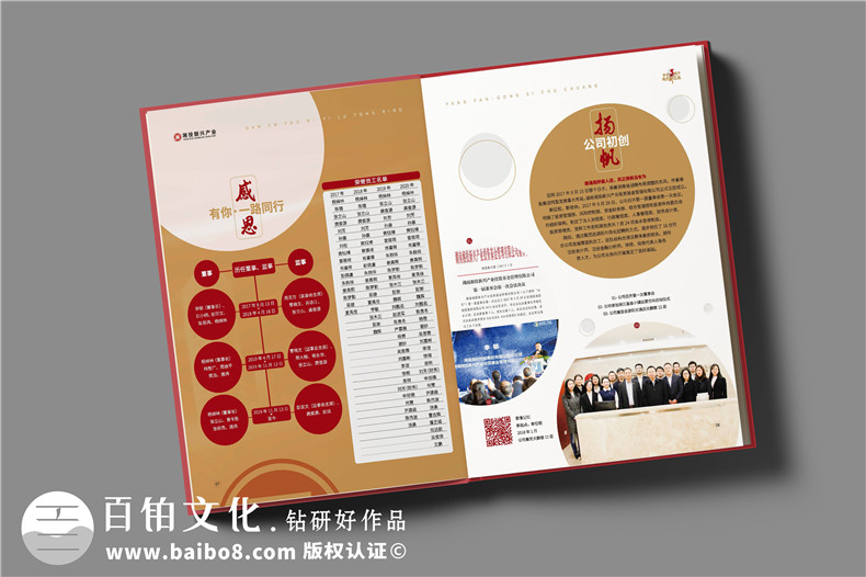 公司3周年慶紀念畫(huà)冊設計-員工入職三周年為做紀念冊的感言怎么寫(xiě)