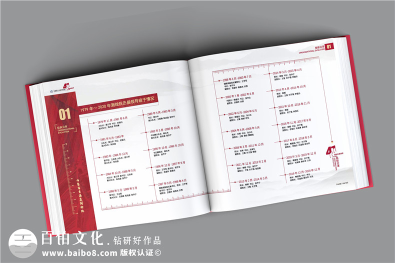 單位40周年紀念冊-測繪院企業(yè)40周年慶畫(huà)冊設計怎么做