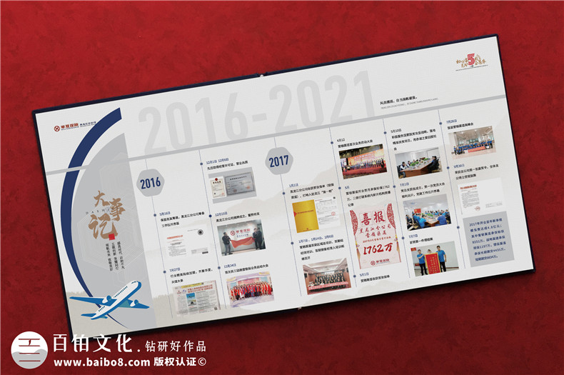 企業(yè)周年慶影集設計-了解企業(yè)活動(dòng)影集制作的方法