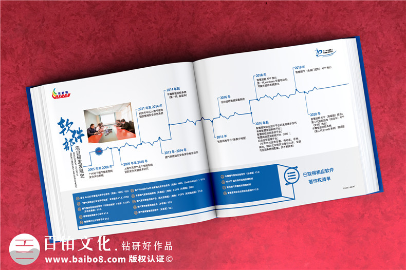 公司成立20周年畫(huà)冊-科技工程企業(yè)年度精裝影集怎么制作