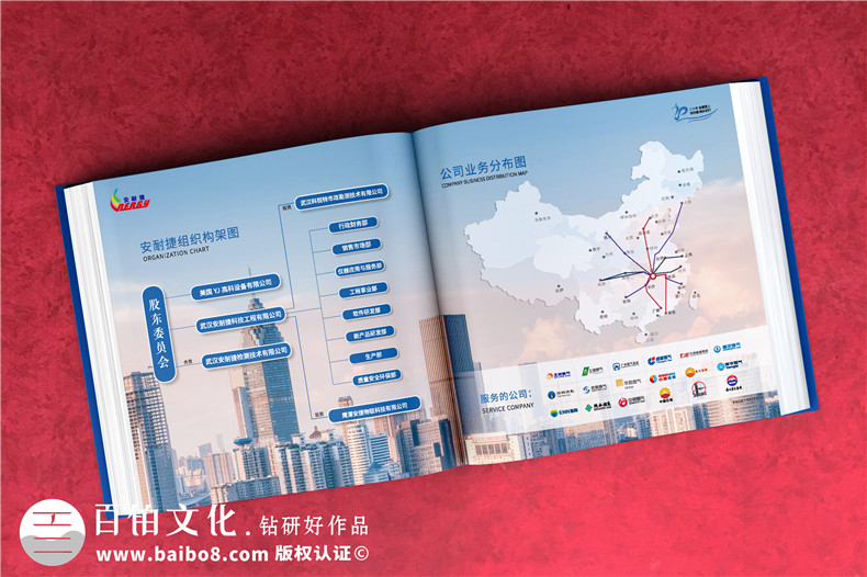公司成立20周年畫(huà)冊-科技工程企業(yè)年度精裝影集怎么制作
