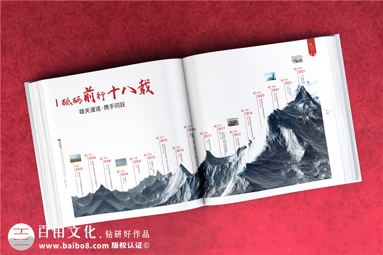 企業(yè)定制禮品-采購企業(yè)紀念冊在線(xiàn)定制平臺