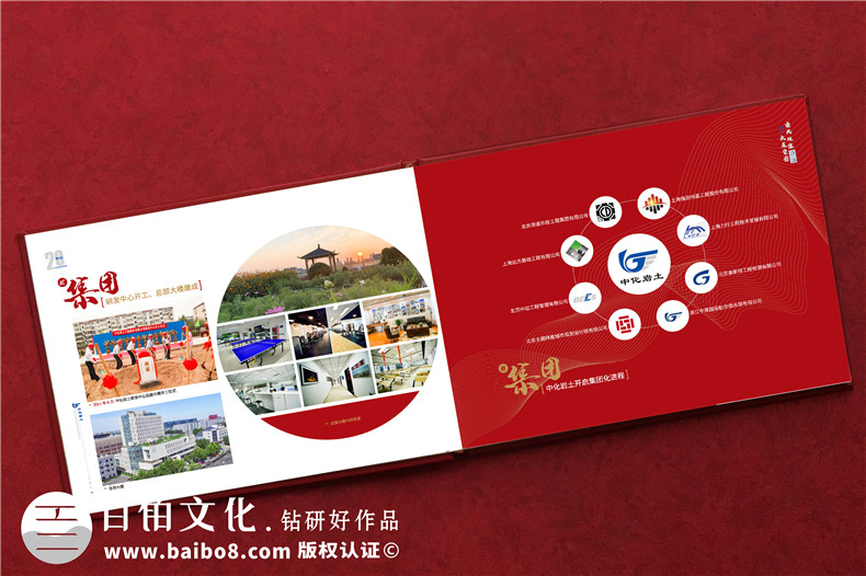 周年慶畫(huà)冊-公司二十周年宣傳畫(huà)冊前言文案