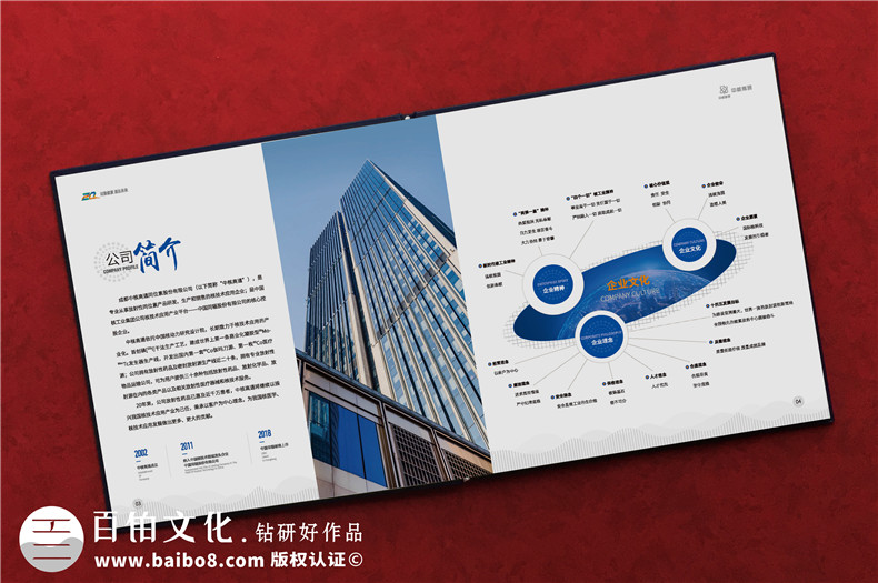國企20周年畫(huà)冊制作-編寫(xiě)工廠(chǎng)20年廠(chǎng)慶紀念冊