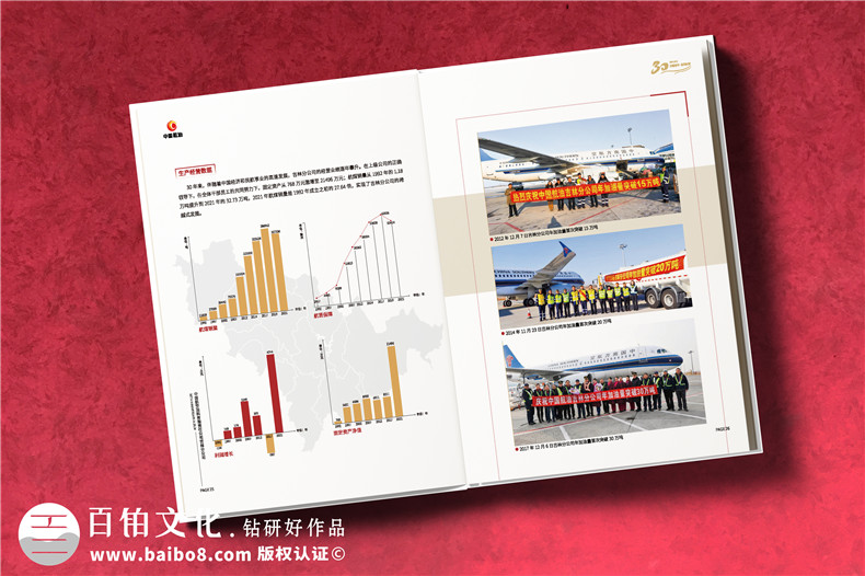 公司成立三十周年紀念畫(huà)冊-單位30周年圖冊?xún)热菰O計