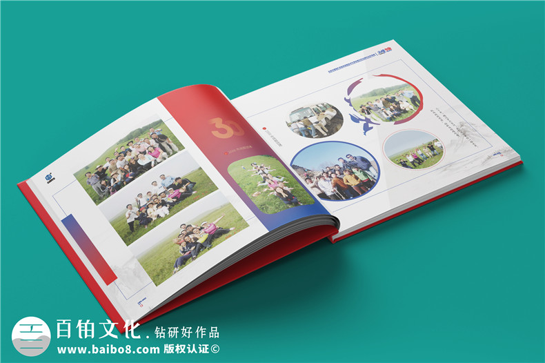 開(kāi)展企業(yè)周年活動(dòng)-制作周年相冊的意義是什么