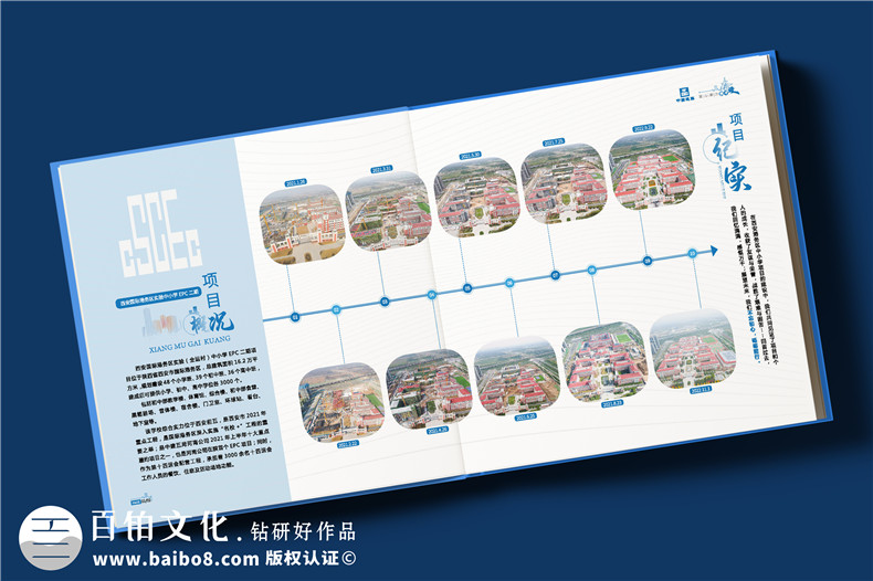 企業(yè)建設工作匯報相冊設計指導2