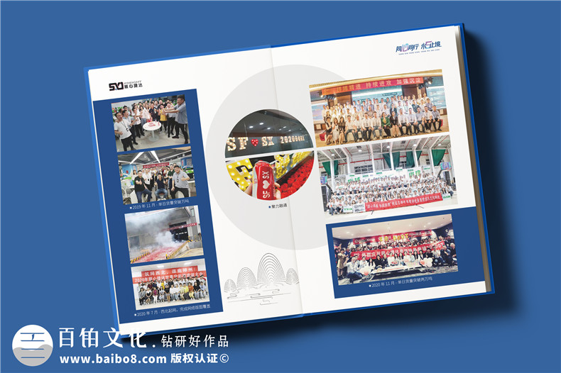 企業(yè)周年慶照片相冊設計-物流公司周年活動(dòng)影集