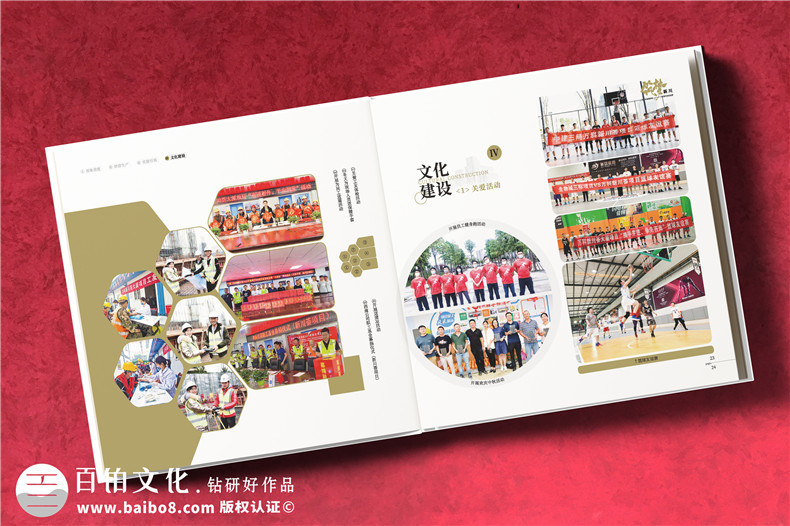 獻給項目建設者的紀念圖集-項目回憶錄圖冊