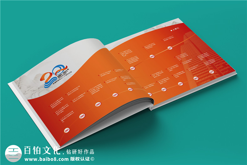 企業(yè)專(zhuān)題相冊-發(fā)展紀要大事記紀念冊制作
