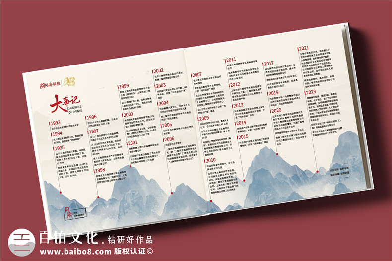 公司30周年慶典紀念冊設計-建設工程管理集團周年紀念冊