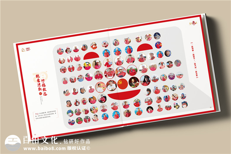 國企20周年宣傳畫(huà)冊-石油化工公司成立二十周年紀念冊